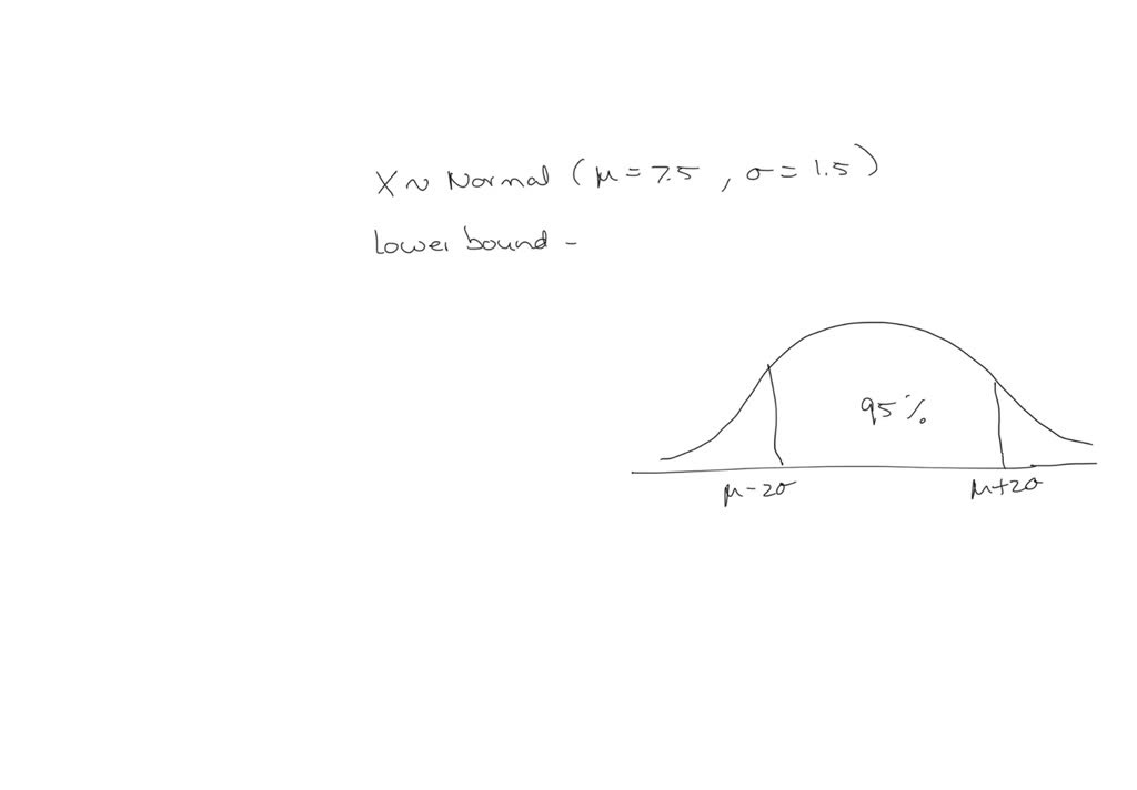 SOLVED: Suppose the weights of apples in a farm follow a normal ...