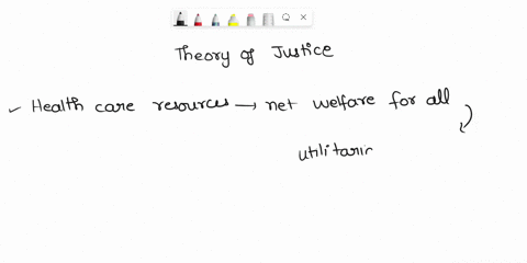question-2-1-point-match-the-statement-with-the-theory-of-justice-we-should-provide-health-care-resources-to-the-extent-that-it-maximizes-net-welfare-for-all-utilitarianism-we-should-treat-h-29186