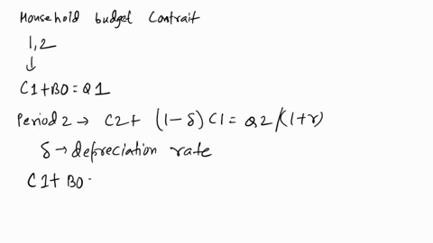 exercise-35-durability-and-the-countercyclicality-of-the-trade-balanceconsider-a-two-period-small-open-endowment-economy-with-durable-con-sumption-goods-purchases-of-durable-consumption-good-72013