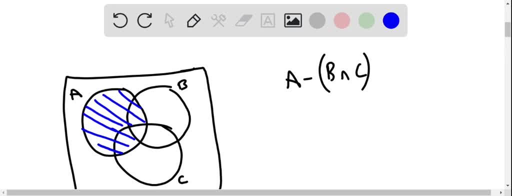 SOLVED: A Venn diagram can be used to illustrate more than two sets ...