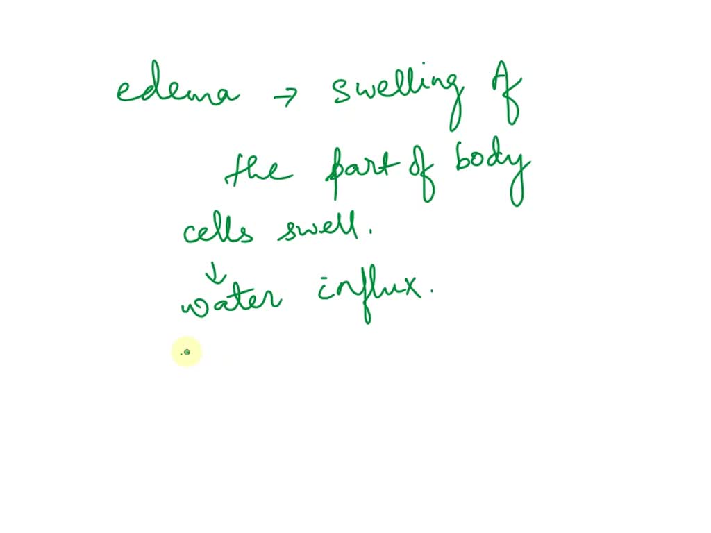 SOLVED why does increased cAMP cause edema? please explain it