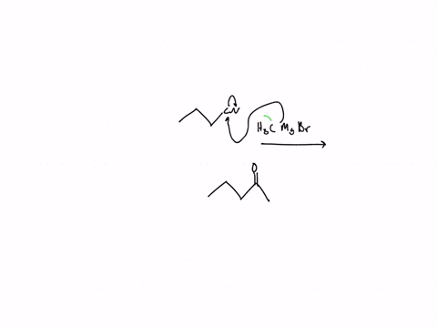 reaction-of-butanenitrile-ch_3ch_2ch_2cn-with-methylmagnesium-bromide-ch3mgbr-followed-by-treatment-96455