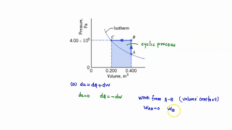 the-pressure-and-volume-of-an-ideal-monatomic-gas-change-from-a-to-b-to-c-as-the-drawing-shows-the-curved-line-between-a-and-is-1-an-isotherm-400-105-isotherm-determine-the-total-heat-flow-i-64652