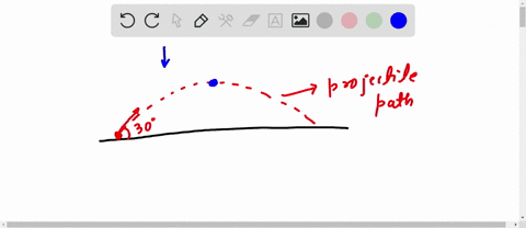 multiple-choice-questions-choose-the-best-possible-answer_-projectile-is-launched-at-an-angle-of-300-above-the-horizontal-neglecting-air-resistance_-what-are-the-projectiles-horizontal-and-v-30385