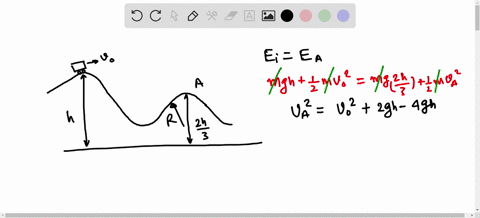 a-frictionless-roller-coaster-is-given-an-initial-velocity-of-v0-at-height-h-18-i-the-radius-of-curvature-of-the-track-at-point-a-is-r-37-m_-find-the-maximum-value-of-u-s0-that-the-roller-co-96975