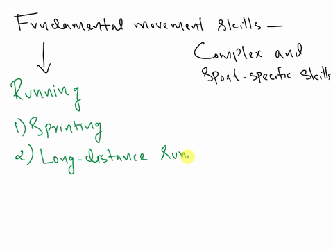 8-fundamental-movement-skills-form-the-foundation-for-more-complex-and-sport-specific-skills-choose-one-fundamental-movement-skill-and-explain-how-proficiency-in-this-skill-can-be-transferre-09575