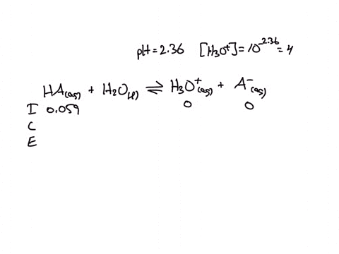the-ph-of-a-0059-m-solution-of-acid-ha-is-found-to-be-236-what-is-the-ka-of-the-acid-the-equation-described-by-the-ka-value-is