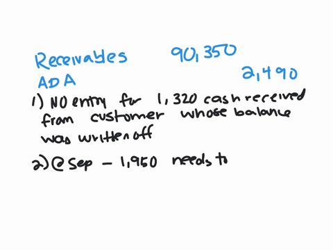 jones-ltd-trial-balance-at-30-september-20x0-included-debit-credit-receivables-ledger-control-account-90350-allowance-for-doubtful-debts-brought-forward-2490-the-following-information-is-also-availabl
