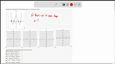 make-a-rough-sketch-of-a-direction-field-for-the-autonomous-differential-equation-y-fy-where-the-graph-of-f-is-as-shown-on-the-coordinate-plane-the-horizontal-axis-is-labeled-y-and-the-verti-97323