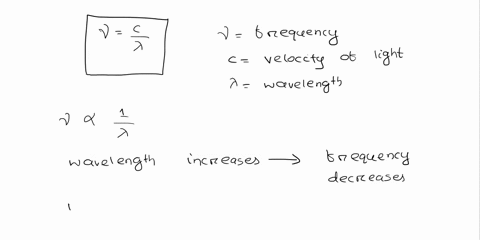 which-of-the-following-wavelengths-of-electromagnetic-radiation-has-the-highest-frequency-0-434-nm-0-505-nm-486-nm-656-nm-410-nm-79578