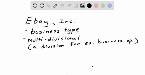 select-an-organization-that-competes-in-an-industry-in-which-you-are-particularly-interested-use-the-internet-and-determine-what-type-of-organizational-structure-this-organization-has-in-you-93646