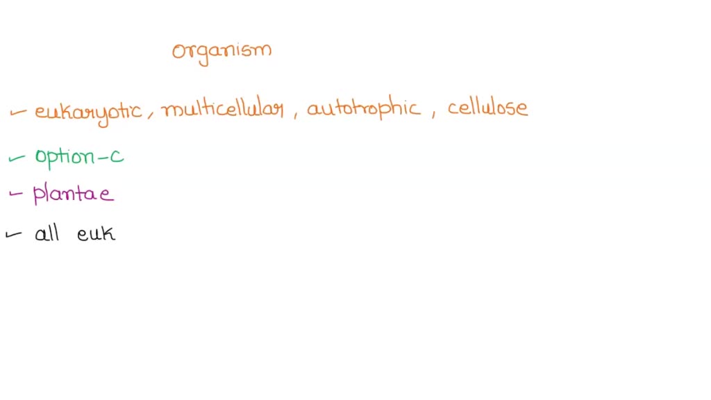 SOLVED A teacher says she has identified an organism with these