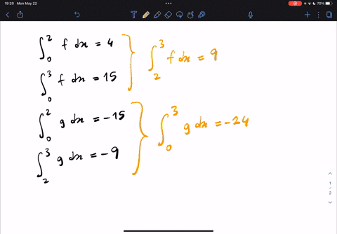 4-points-let-j-fodx-4-fx-dx-15-use-these-values-to-evaluate-the-given-definite-integrals_-j-co-gt-dx-gx-dx-15-6-gx-dx-9-fx-gx-dx-l-ofo-2gx-dx-d-find-the-value-a-such-that-afx-gx-dx-0-61984