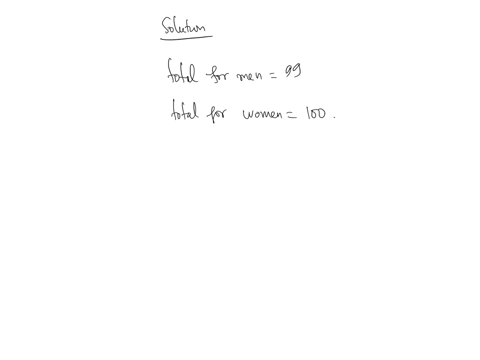survey-of-adult-men-and-women-asked-which-one-of-the-following-jobs-would-you-most-ilike-to-have-the-results-of-the-survey-are-shown-in-the-table-construct-relative-frequency-distribution-fo-62348