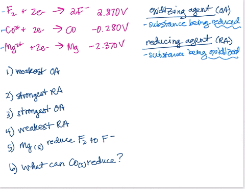 consider-the-following-half-reactions-half-reaction-fzg-2e-2f-aq-2870v-co2taq-2e-cos-1-0280v-mg2taq-2e-mgs-2370v-the-weakest-oxidizing-agent-is-enter-formula-the-strongest-reducing-agent-is-45975