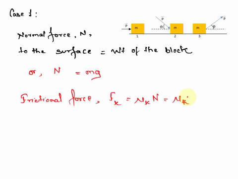 the-three-diagrams-below-show-a-block-of-mass-m-being-pulled-or-pushed-at-constant-acceleration-ax-along-a-table-with-a-force-p-the-coefficient-of-kinetic-friction-is-k-what-is-the-friction-96942