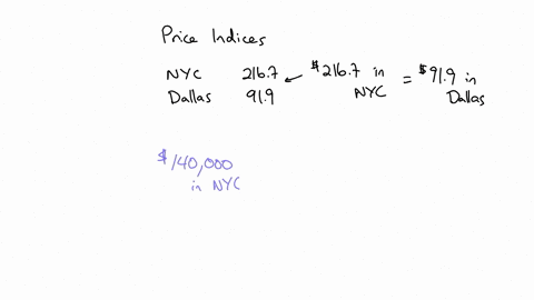 alexandria-lived-in-new-york-city-and-worked-for-a-hedge-fundmaking-s140000due-to-the-pandemicshe-requested-her-position-become-permanently-remote-so-that-she-could-relocate-permanently-to-d-09508