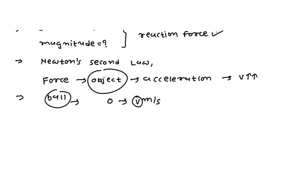 SOLVED a soccer player kicks the ball with 5 n what is direction and