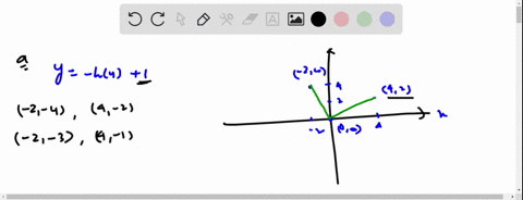 help-me-what-am-i-doing-wrong