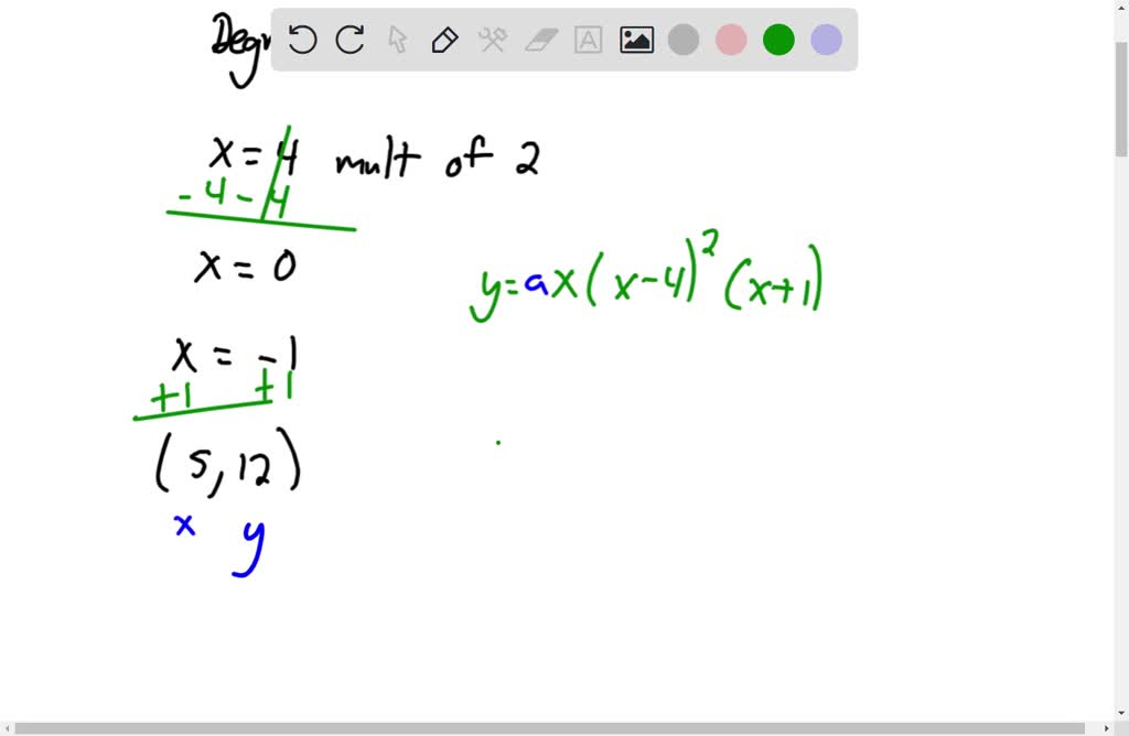 Solved The Polynomial Of Degree 4 Px Has A Root Of Multiplicity 2 At X4 And Roots Of 2038