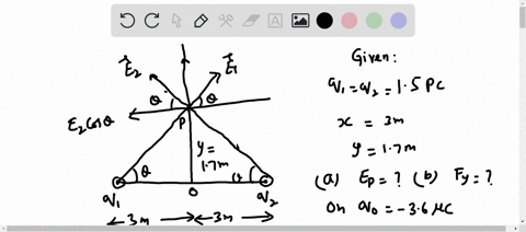 part-1-of-2-10-points-two-charges-are-located-on-horizontal-axis-the-value-of-coulombs-constant-is-898755-x-109-n-m-c2-p-17-m-15-pc-15-pc-3-m-m-determine-the-electric-field-at-p-on-a-ver-tic-66547