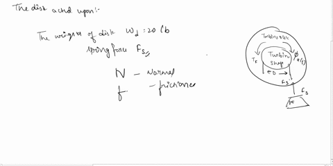this-is-a-rigid-body-work-energy-problem-you-must-answer-this-question-using-the-rigid-body-work-energy-principle-and-pertinent-kinematics-to-earn-any-credit-2-20-consider-a-rigid-bar-of-4-l-22292
