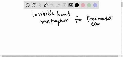 adam-smith-used-the-invisible-hand-as-a-metaphor-for-the-forces-that-balance-a-free-market-what-migh-50532