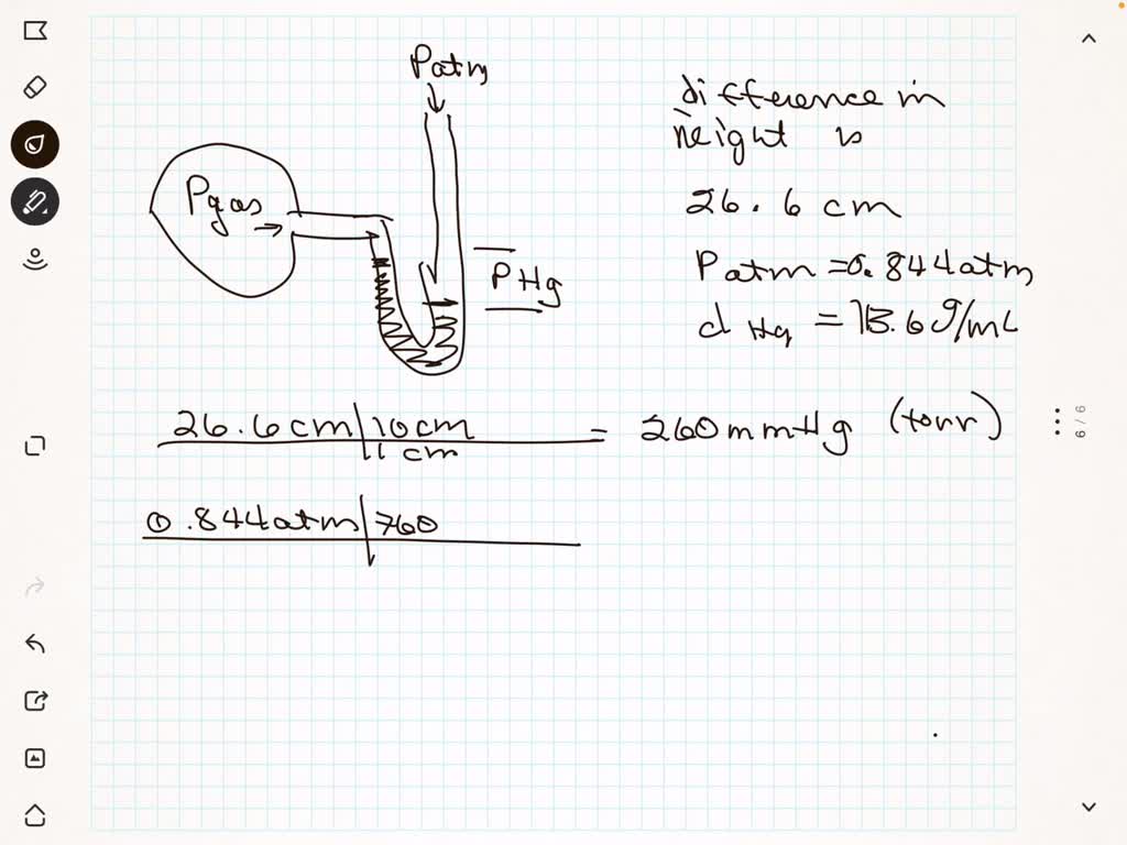 SOLVED gas sample is attached to an openended mercury manometer, as