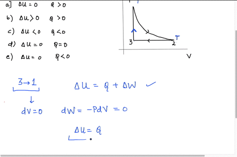 a-sample-of-an-ideal-gas-is-taken-through-a-closed-cycle-presented-by-p-v-diagram-the-process-1-2-is-perfectly-isothermal-which-of-the-following-is-true-about-the-change-in-internal-energy-a-32764