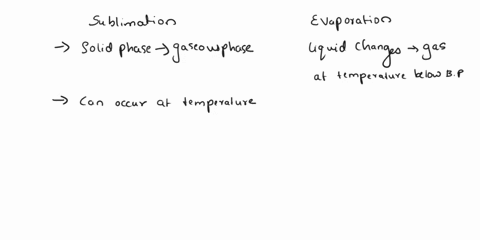 compare-and-contrast-sublimation-and-evaporation-2-95866