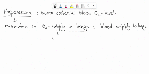 the-main-mechanism-of-hypoxaemia-is-severe-asthma-is-a-difficult-diffusion-of-gases-through-the-accumulating-intra-alveolar-fluid-b-reduced-lung-compliance-caused-by-development-of-pulmonary-66238