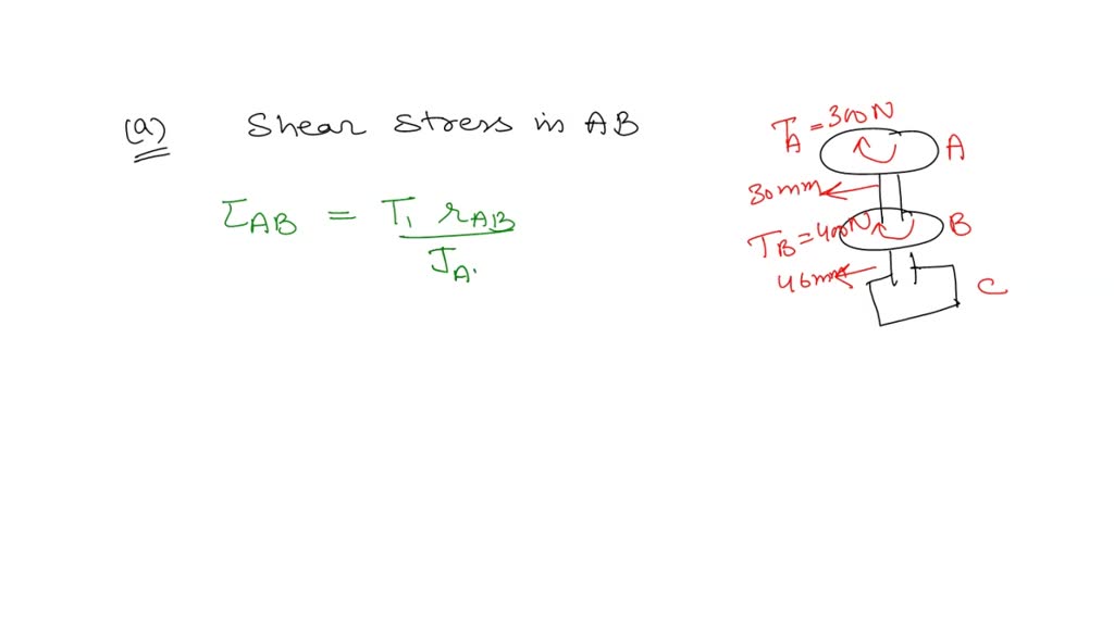 SOLVED: The Torques Shown Are Exerted On Pulleys A And B. Knowing That ...