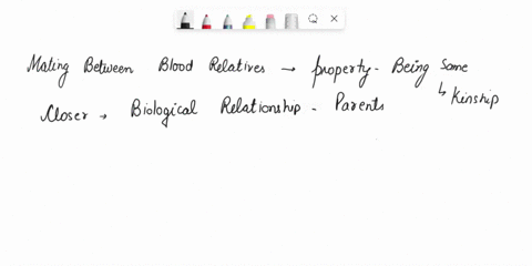 why-is-mating-between-blood-relatives-consanguinity-discouraged-from-a-genetic-perspective-02932