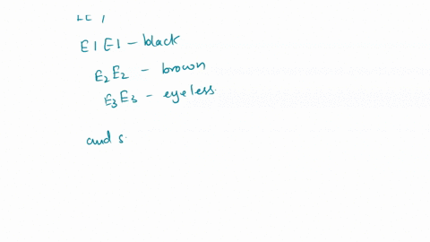 4-the-pedigree-to-the-left-concerns-eye-phenotypes-in-tribolium-beetles-the-solid-symbols-represent-black-eyes-the-open-symbols-represent-brown-eyes-and-the-cross-symbols-x-represent-the-eye-30492