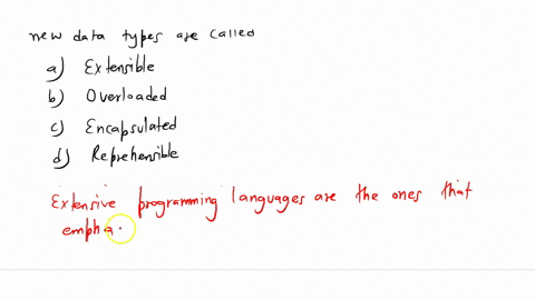 15a-language-which-has-the-capability-to-generate-new-data-types-are-called-a-extensible-b-overloaded-encapsulated-d-reprehensible-53238