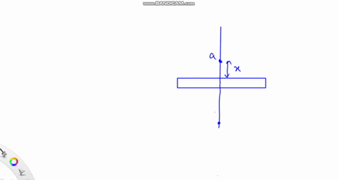 points-a-and-b-are-situated-perpendicular-to-the-axis-of-a-2-cm-long-bar-magnet-at-large-distances-x-and-3-x-from-its-centre-on-opposite-sides-the-ratio-of-the-magnetic-field-at-a-and-b-will-62259