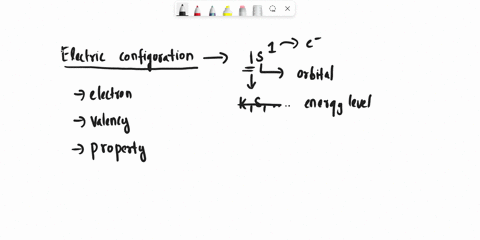question-26-2-pts-potassium-has-an-atomic-number-of-11-what-is-its-electron-configuration-shells-12and-3-arefull-and-shell-4-has-one-electron-shells-12and-3are-full-and-sheil-4-has-sixelectr-58956