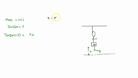 1c-i-if-the-acceleration-of-the-hanging-mass-is-a-determine-an-equation-for-the-tension-in-terms-of-mass-m-and-acceleration-a-and-fundamental-constants_-1-c-ii-calculate-the-rotational-inert-47933