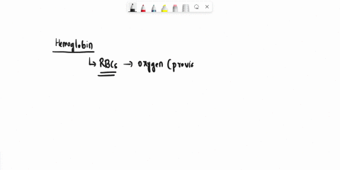 which-term-best-describes-hemoglobin-monomer-dimer-trimer-tetramer-or-pentamer-08573