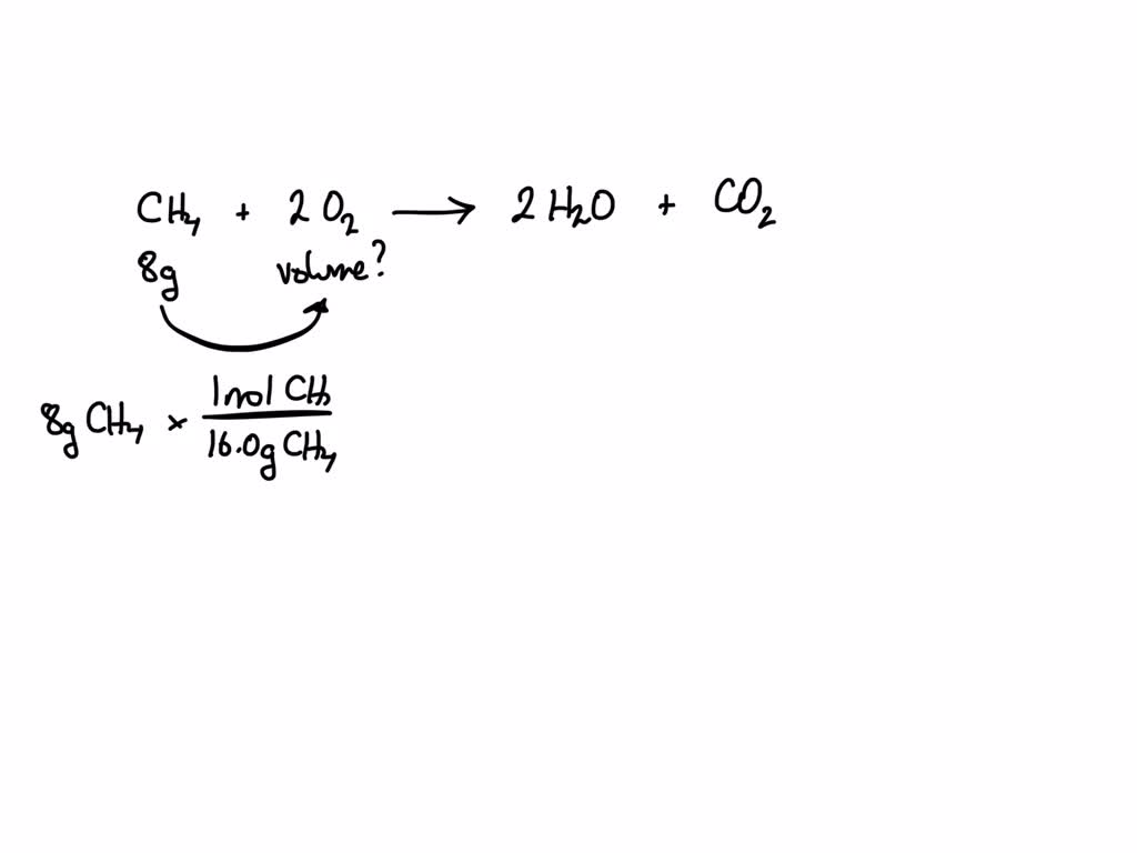 SOLVED: Texts: Methane reacts with oxygen to form carbon dioxide and ...