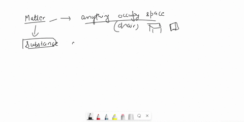 give-an-example-for-each-of-the-following-terms-a-matter-b-substance-c-mixture-7-46028