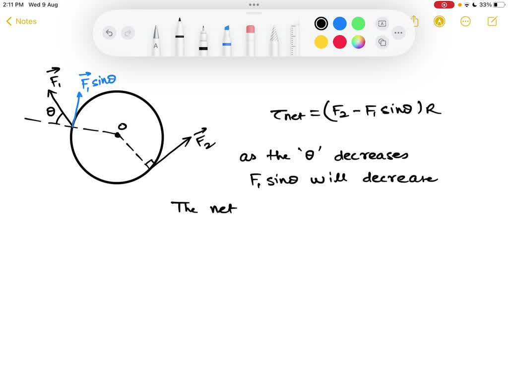 SOLVED: In the figure, two forces F1 and F2 act on a disk that turns ...