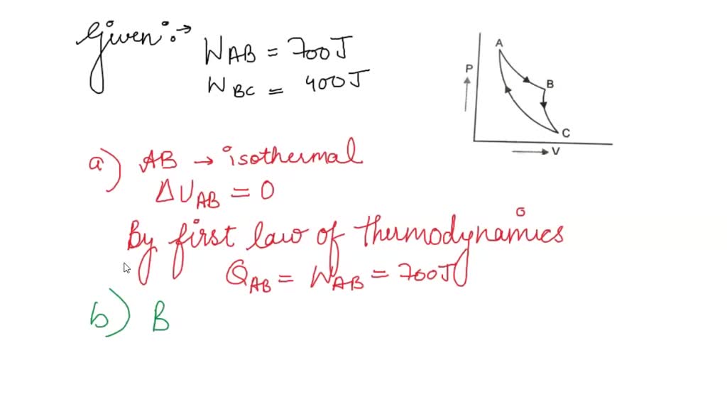 SOLVED An ideal gas expands isothermally along AB and does 700 J of work (see below). (a) How