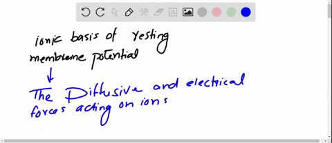 please-explain-the-ionic-basis-of-action-and-resting-membrane-potential-and-how-does-the-roles-of-electrostatic-pressure-and-diffusion-in-establishing-the-resting-potential-and-action-potent-79168