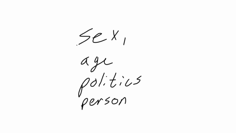 question-2-0-1-point-i-ask-you-to-describe-who-you-are-and-you-tell-me-your-sex-age-political-preference-personality-traits-and-other-information-you-think-is-relevant-you-are-describing-your-possib-2