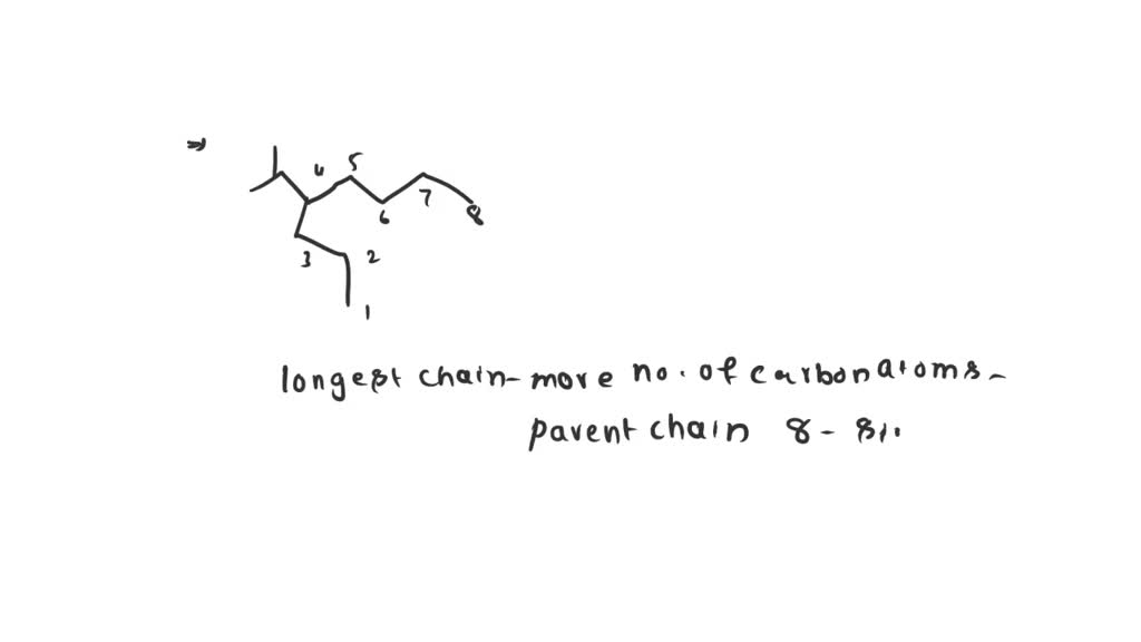 SOLVED 'The main components of clove oil are eugenol, eugenol acetate