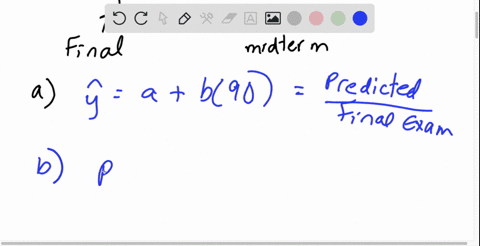 step-2-use-the-equation-to-predict-the-final-exam-score-for-student-who-gets-90-on-the-midterm-the-predicted-final-exam-grade-round-t0-the-nearest-integer-as-needed-step-3-your-predicted-fin-88677
