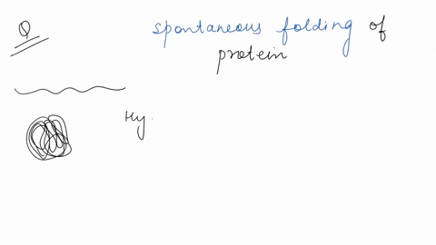 which-of-the-following-statements-concerning-the-process-of-spontaneous-folding-of-proteins-is-false-it-may-involve-gradually-decreasing-range-of-conformational-species-it-may-be-defective-i-84495