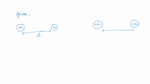 if-the-masses-of-the-2-objects-are-doubled-then-how-will-the-gravitational-force-between-them-change-4