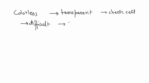 why-was-stain-added-to-the-cheek-cells-85684